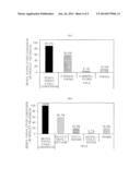 METHOD OF MANUFACTURING HIGH-CARBON NUMBER SATURATED HYDROCARBONS FROM     BIOMASS-DERIVED BENZYL PHENYL ETHERS USING ACID-METAL COMPLEX CATALYST diagram and image