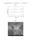 CATALYST FOR THE CONVERSION OF OXYGENATES TO OLEFINS AND A PROCESS FOR     PREPARING SAID CATALYST diagram and image