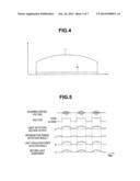 SCANNING ENDOSCOPE APPARATUS, IMAGE PROCESSING APPARATUS AND OPERATION     METHOD OF IMAGE PROCESSING APPARATUS diagram and image