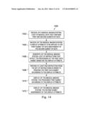 System and Method for Multi-Site Intravascular Measurement diagram and image