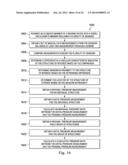 System and Method for Multi-Site Intravascular Measurement diagram and image