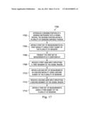 System and Method for Multi-Site Intravascular Measurement diagram and image