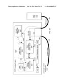 SIMULTANEOUS IMAGING, MONITORING, AND THERAPY diagram and image