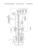 METHODS AND SYSTEMS FOR DETERMINING SIGNAL QUALITY OF A PHYSIOLOGICAL     SIGNAL diagram and image