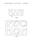 METHODS AND SYSTEMS FOR DETERMINING SIGNAL QUALITY OF A PHYSIOLOGICAL     SIGNAL diagram and image