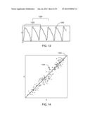 METHODS AND SYSTEMS FOR DETERMINING SIGNAL QUALITY OF A PHYSIOLOGICAL     SIGNAL diagram and image