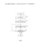 MEASURING DEVICE diagram and image