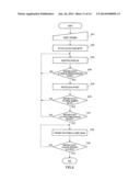 MEASURING DEVICE diagram and image