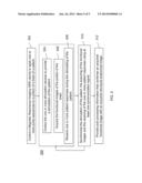 Methods and Systems for Automated Functional MRI in Clinical Applications diagram and image