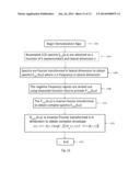 SYSTEM AND METHOD FOR IMAGING SUBSURFACE OF SPECIMEN diagram and image