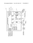 ULTRASOUND IMAGING WITH VARIABLE LINE DENSITY diagram and image