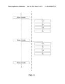 ULTRASOUND IMAGING WITH VARIABLE LINE DENSITY diagram and image