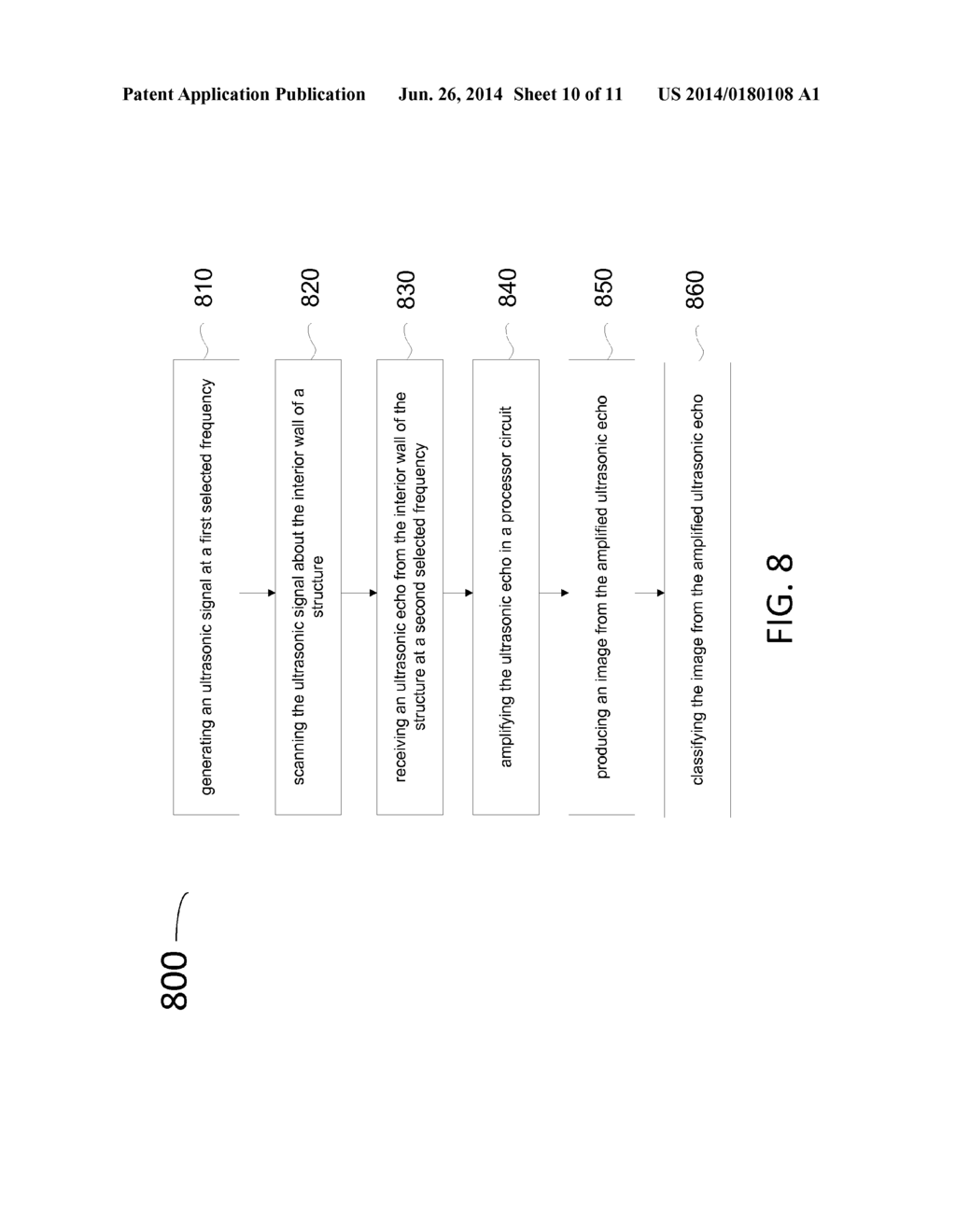 Method for Multi-Frequency Imaging Using High-Bandwidth Transducer Outputs - diagram, schematic, and image 11