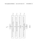 Preparation and Application of a Piezoelectric Film for an Ultrasound     Transducer diagram and image