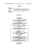 OPTICAL MEASUREMENT APPARATUS AND ENDOSCOPE SYSTEM diagram and image