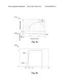 ELECTROPHYSIOLOGICAL MONITORING OF UTERINE CONTRACTIONS diagram and image