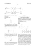 BIOMATERIAL diagram and image