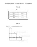 CONTROL DEVICE OF VEHICLE AND CONTROL METHOD THEREFOR diagram and image