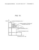 CONTROL DEVICE OF VEHICLE AND CONTROL METHOD THEREFOR diagram and image