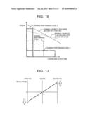 CONTROL DEVICE OF VEHICLE AND CONTROL METHOD THEREFOR diagram and image