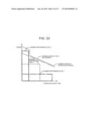 CONTROL DEVICE OF VEHICLE AND CONTROL METHOD THEREFOR diagram and image