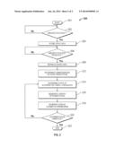 SITUATION AFTERMATH MANAGEMENT SYSTEM AND METHOD diagram and image