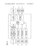 REGENERATIVE BRAKE CONTROL DEVICE diagram and image