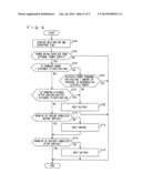 APPARATUS AND METHOD FOR CONTROLLING VEHICLE diagram and image