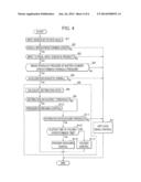 VEHICULAR BRAKE HYDRAULIC PRESSURE CONTROL APPARATUS diagram and image