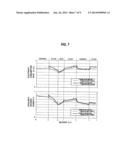 VEHICLE CONTROL APPARATUS diagram and image