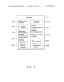 METHOD AND SYSTEM FOR NAVIGATION AND ELECTRONIC DEVICE THEREOF diagram and image