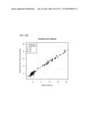 METHODS AND PROCESSES FOR NON-INVASIVE ASSESSMENT OF GENETIC VARIATIONS diagram and image