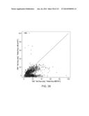 METHODS AND PROCESSES FOR NON-INVASIVE ASSESSMENT OF GENETIC VARIATIONS diagram and image