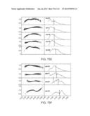 METHODS AND PROCESSES FOR NON-INVASIVE ASSESSMENT OF GENETIC VARIATIONS diagram and image