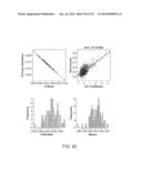 METHODS AND PROCESSES FOR NON-INVASIVE ASSESSMENT OF GENETIC VARIATIONS diagram and image