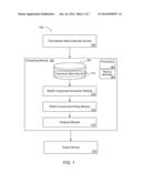 EXTRACTING APERIODIC COMPONENTS FROM A TIME-SERIES WAVE DATA SET diagram and image