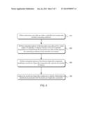 EXTRACTING APERIODIC COMPONENTS FROM A TIME-SERIES WAVE DATA SET diagram and image