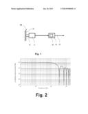 SENSOR ARRANGEMENT AND PROCESS WITH NOTCH FILTER IN SIGNAL PROCESSING diagram and image