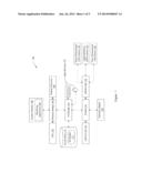 PERCEPTUALLY GUIDED CAPTURE AND STYLIZATION OF 3D HUMAN FIGURES diagram and image