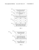 Simulation Of The Physical Behavior Of An Object In A 3D Scene Divided     Into A Plurality Of Zones diagram and image