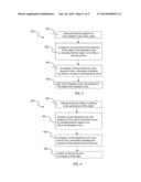 Simulation Of The Physical Behavior Of An Object In A 3D Scene Divided     Into A Plurality Of Zones diagram and image