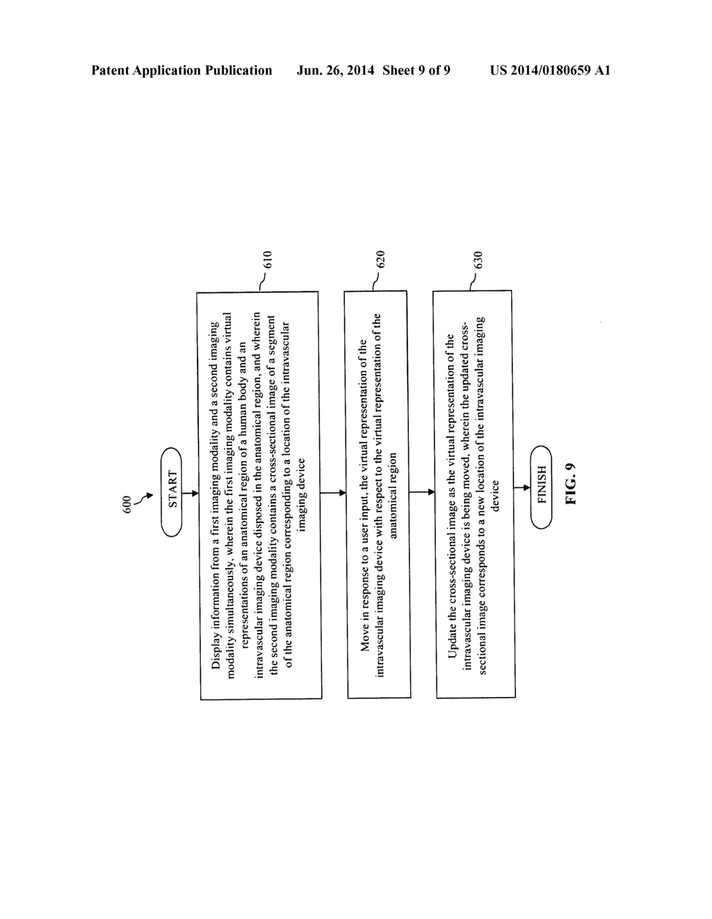 Method and Apparatus for Performing Virtual Pullback of an Intravascular     Imaging Device - diagram, schematic, and image 10