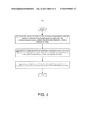 AUTOMATIC CREATION OF GRAPH TIME LAYER OF MODEL OF COMPUTER NETWORK     OBJECTS AND RELATIONSHIPS diagram and image