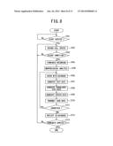 SERVICE SERVER APPARATUS, SERVICE PROVIDING METHOD, AND SERVICE PROVIDING     PROGRAM diagram and image