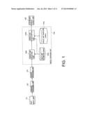 SPEECH SYNTHESIS APPARATUS AND METHOD diagram and image