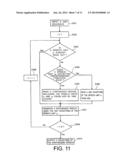 SPEECH SYNTHESIS APPARATUS AND METHOD diagram and image