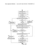 Computer-Implemented Method, System, and Apparatus for Electronic Patient     Care diagram and image