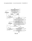 Computer-Implemented Method, System, and Apparatus for Electronic Patient     Care diagram and image