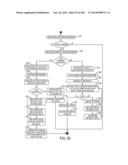 Computer-Implemented Method, System, and Apparatus for Electronic Patient     Care diagram and image