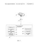 System and Method for Classifying and Identifying a Driver Using Driving     Performance Data diagram and image